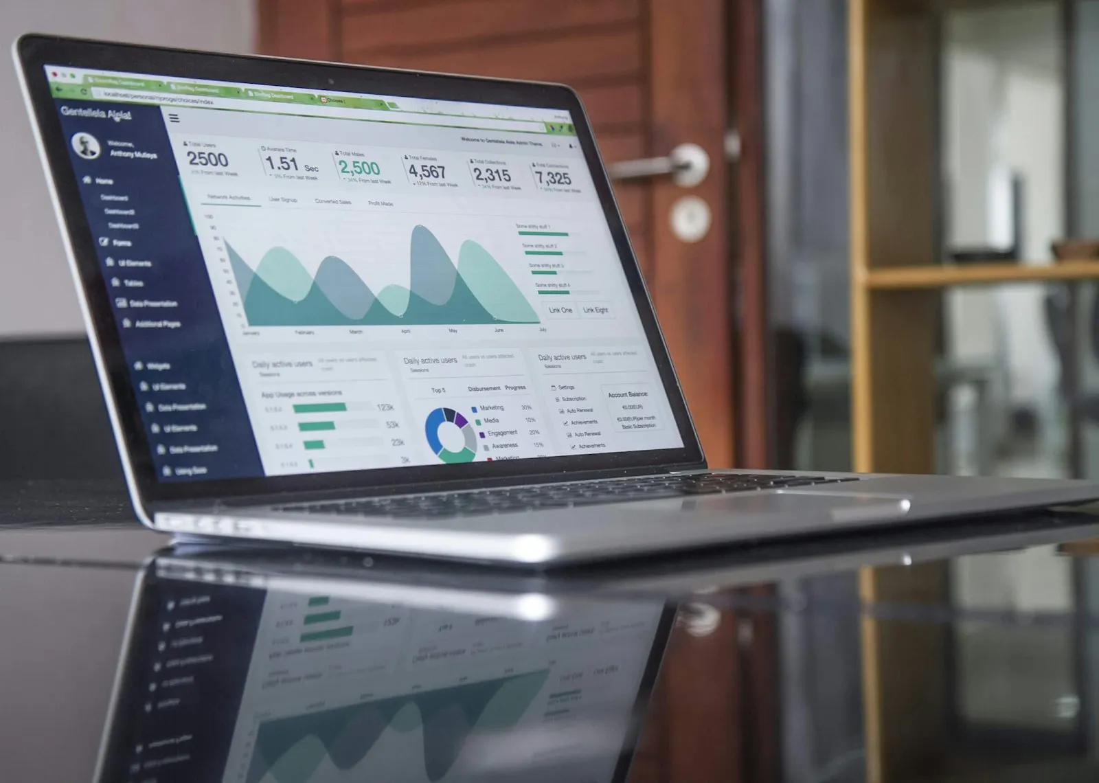Naver marketing cost and ROI calculator for tourism businesses in Vietnam
